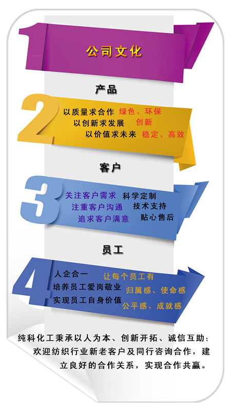 广州市纯科纺织助剂有限公司